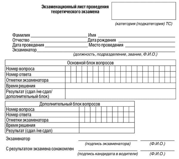 купить лист сдачи теоретического экзамена ПДД в Нязепетровске